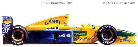 Car Blueprints 1991 Benetton B191 F1 Ow Blueprint