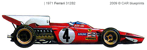 Ferrari on Car Blueprints   1971 Ferrari 312b2 F1 Ow Blueprint