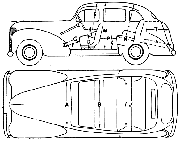 Fiat 124 e 124 special manuale