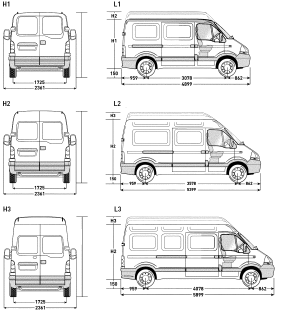 2007 Renault Master Van blueprint