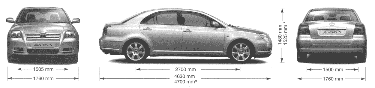 toyota avensis dimensions 2005 #5