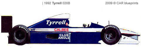 tyrrell-020b-f1-1992
