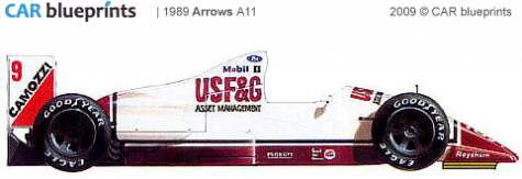 1989 Arrows A11 F1 OW blueprint