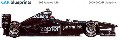 1998 Arrows A19 F1 OW blueprint