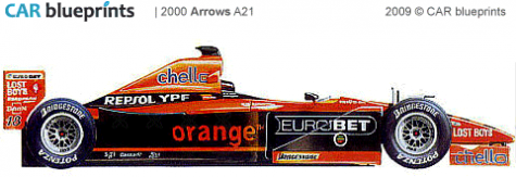 2000 Arrows A21 F1 OW blueprint