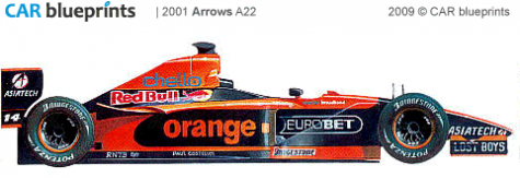 2001 Arrows A22 F1 OW blueprint