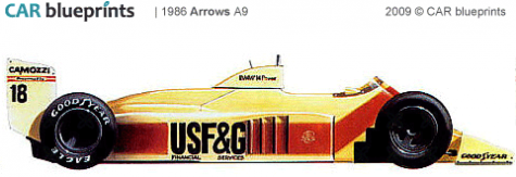 1986 Arrows A9 F1 OW blueprint