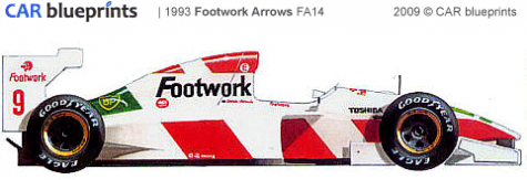 1993 Arrows Footwork FA14 F1 OW blueprint