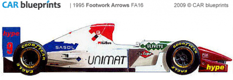 1995 Arrows Footwork FA16 F1 OW blueprint