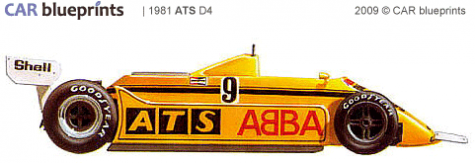 1981 ATS D4 F1 OW blueprint