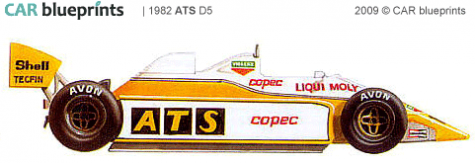 1982 ATS D5 F1 OW blueprint