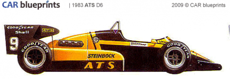 1983 ATS D6 F1 OW blueprint