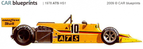 1978 ATS HS1 F1 OW blueprint