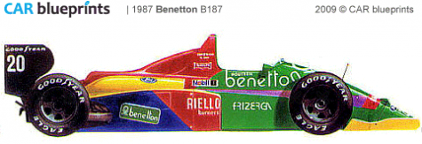 1987 Benetton B187 F1 OW blueprint