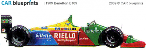 1989 Benetton B189 F1 OW blueprint