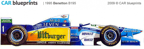 1995 Benetton B195 F1 OW blueprint