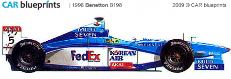 1998 Benetton B198 F1 OW blueprint