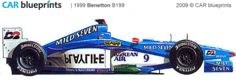 1999 Benetton B199 F1 OW blueprint