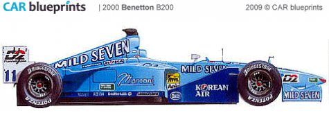 2000 Benetton B200 F1 OW blueprint