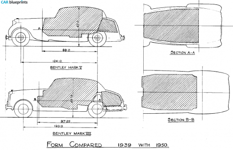 Bentley Mk V & Mk VIII Comparison Drawing Sedan blueprint