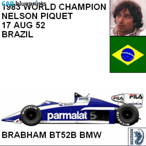 1983 Brabham BT52B BMW F1 OW blueprint