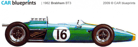 1962 Brabham BT3 F1 OW blueprint