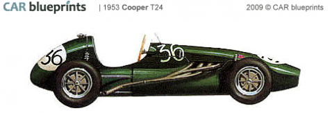 1953 Cooper T24 F1 OW blueprint