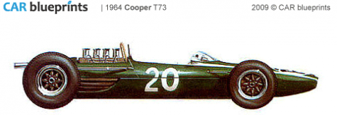 1964 Cooper T73 F1 OW blueprint