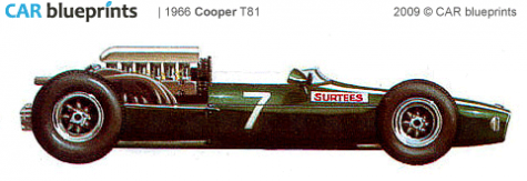 1966 Cooper T81 F1 OW blueprint