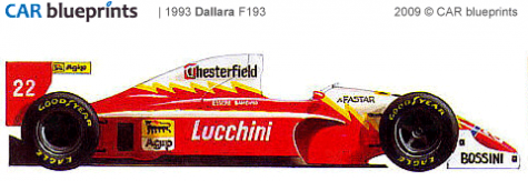 1993 Dallara F193 F1 OW blueprint