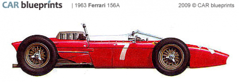 1963 Ferrari 156A F1 OW blueprint