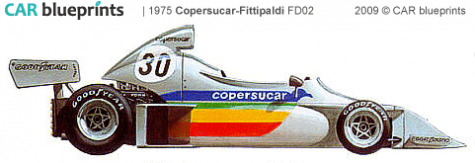 1975 Fittipaldi Copersucar FD02 F1 OW blueprint