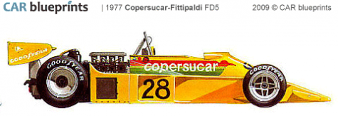 1977 Fittipaldi Copersucar FD5 F1 OW blueprint