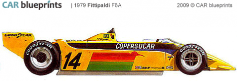 1979 Fittipaldi F6A F1 OW blueprint