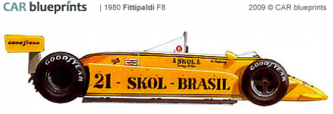 1980 Fittipaldi F8 F1 OW blueprint