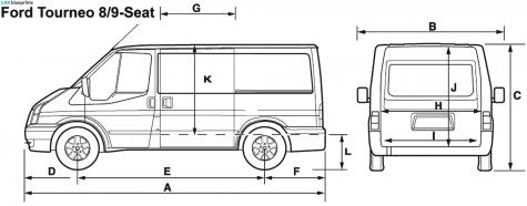 2008 Ford Tourneo Minivan blueprint