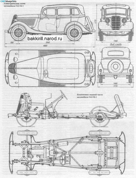 1936 GAZ M1 Sedan blueprint