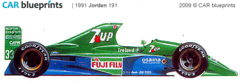 1991 Jordan 191 F1 OW blueprint