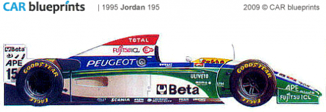 1995 Jordan 195 F1 OW blueprint