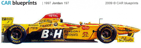 1997 Jordan 197 F1 OW blueprint