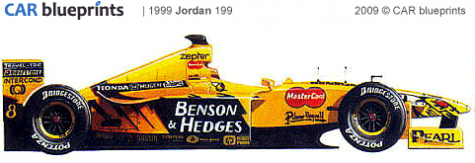 1999 Jordan 199 F1 OW blueprint