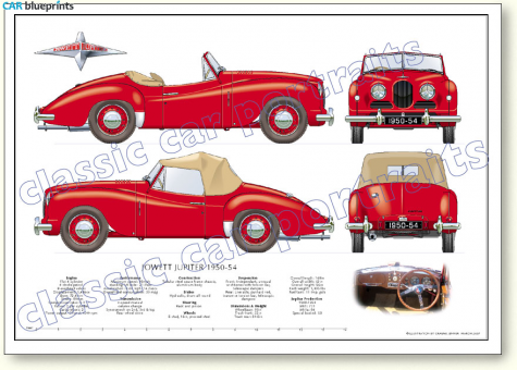 1950 Jowett Jupiter Roadster blueprint