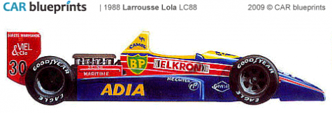 1988 Larrousse Lola LC88 OW blueprint