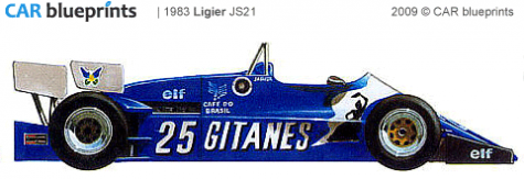 1983 Ligier JS21 F1 OW blueprint