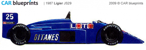 1987 Ligier JS29 F1 OW blueprint