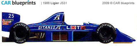 1988 Ligier JS31 F1 OW blueprint