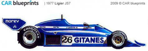 1977 Ligier JS7 F1 OW blueprint