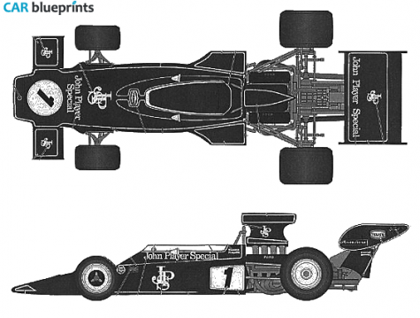 1970 Lotus 72E OW blueprint