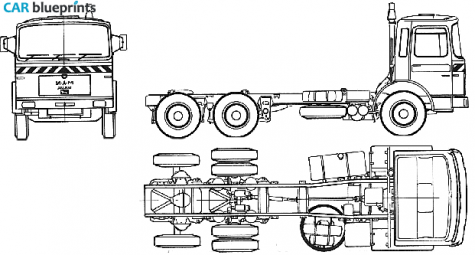 1972 MAN 22.192 FNL KO Truck blueprint