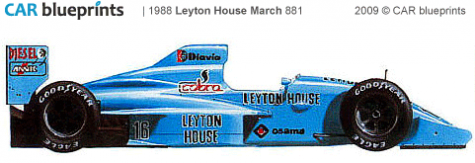 1988 March 881 F1 OW blueprint